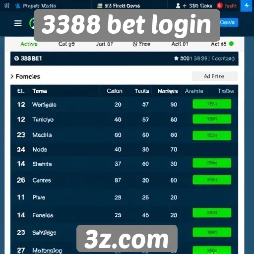 Comparativo entre 3388 bet e concorrentes